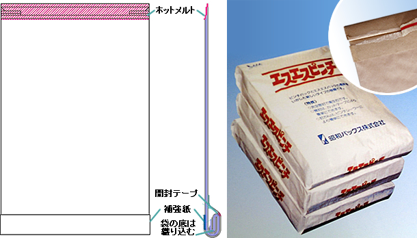 ピンチ袋・エスエスピンチ袋の構造